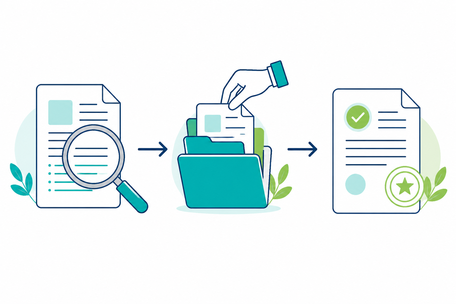 Proceso para preparar tu declaración de renta